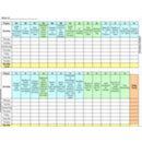 Productivity Management Spreadsheet